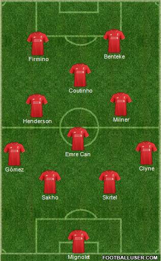 Liverpool Formation 2015