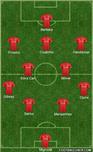 Liverpool Formation 2015