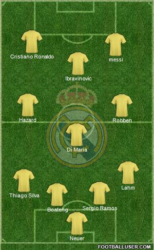 Real Madrid C.F. Formation 2015