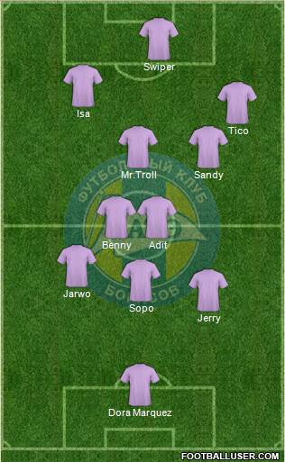 BATE Borisov Formation 2015