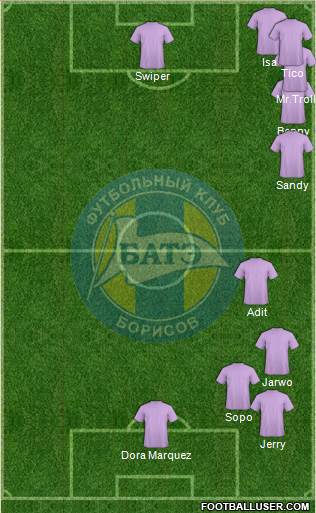BATE Borisov Formation 2015