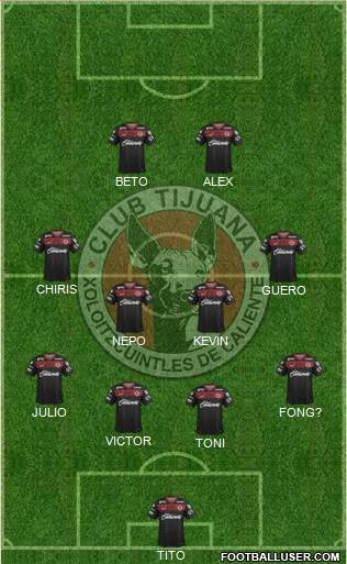 Xoloitzcuintles de Tijuana Formation 2015