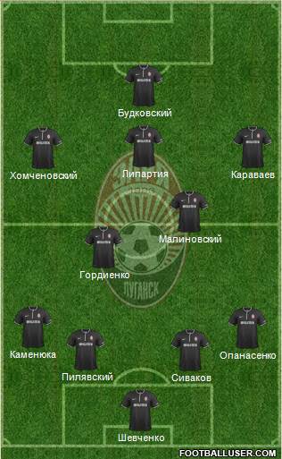 Zorya Lugansk Formation 2015