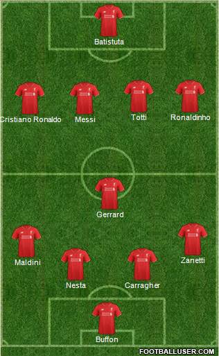 Liverpool Formation 2015