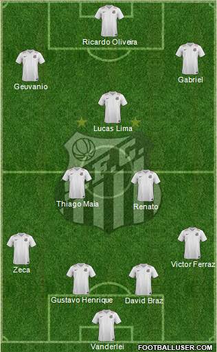 Santos FC Formation 2015
