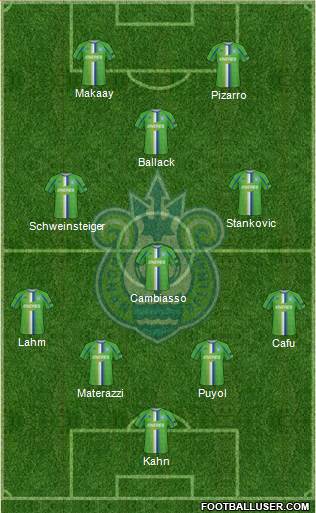 Shonan Bellmare Formation 2015