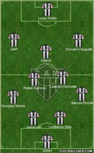 C Atlético Mineiro Formation 2015