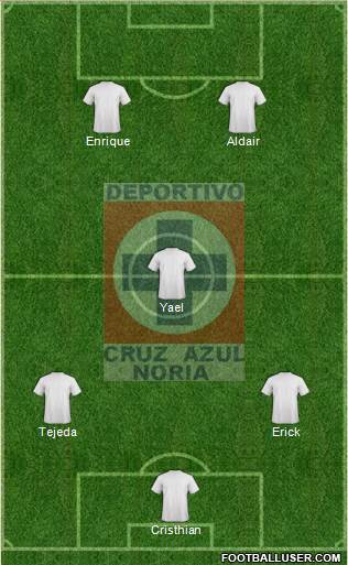 Cruz Azul Noria Formation 2015