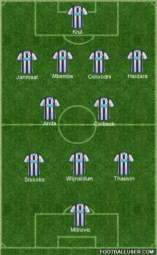 Newcastle United Formation 2015
