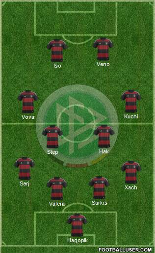 Germany Formation 2015