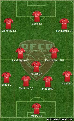 DFCO Formation 2015