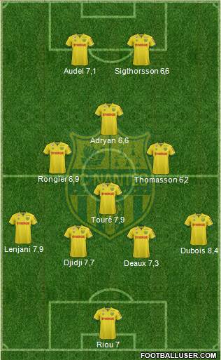 FC Nantes Formation 2015