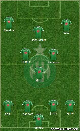 A.S. Saint-Etienne Formation 2015