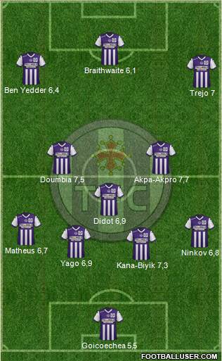 Toulouse Football Club Formation 2015