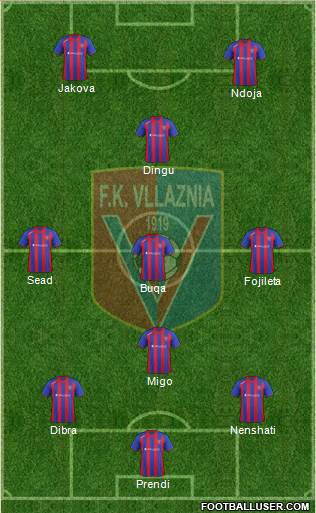 KS Vllaznia Shkodër Formation 2015
