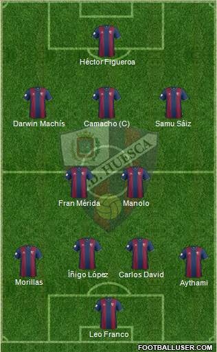 S.D. Huesca Formation 2015