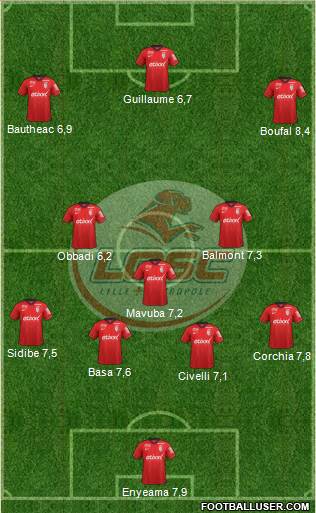 LOSC Lille Métropole Formation 2015