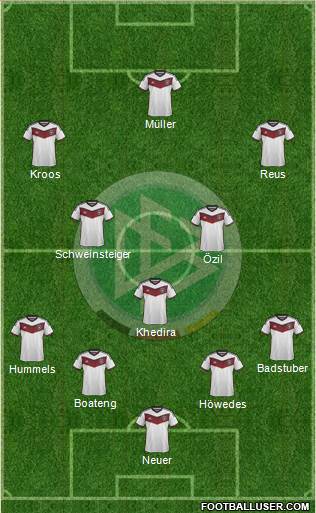 Germany Formation 2015