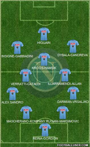 Napoli Formation 2015