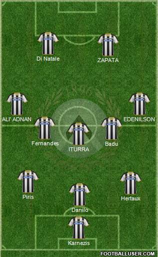 Udinese Formation 2015