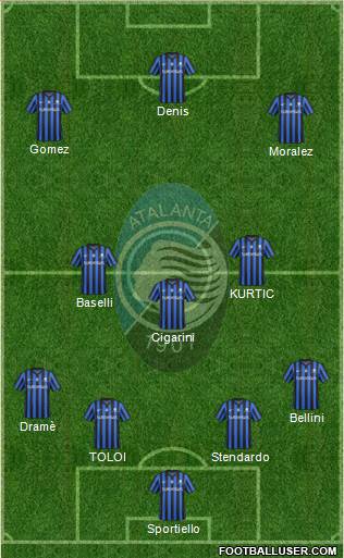 Atalanta Formation 2015