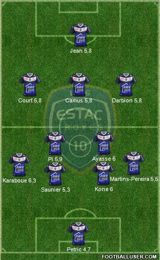 Esperance Sportive Troyes Aube Champagne Formation 2015