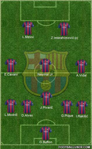 F.C. Barcelona Formation 2015