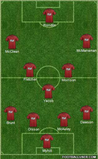 West Bromwich Albion Formation 2015