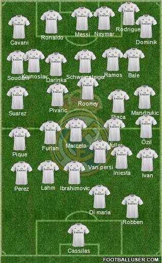 Real Madrid C.F. Formation 2015