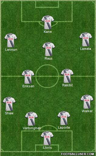 Tottenham Hotspur Formation 2015