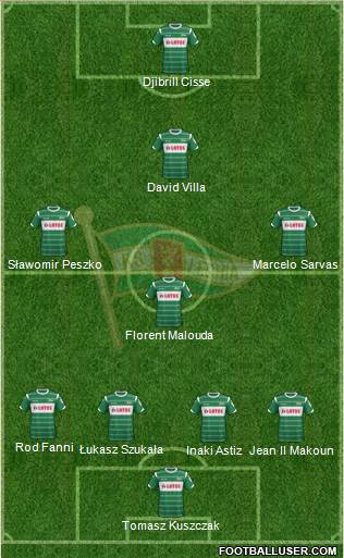 Lechia Gdansk Formation 2015