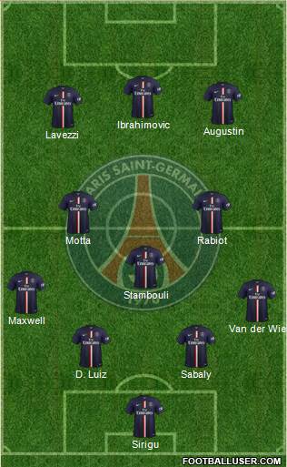 Paris Saint-Germain Formation 2015