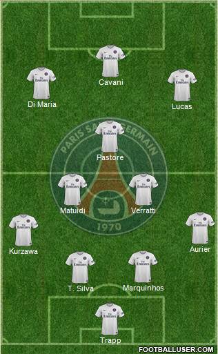 Paris Saint-Germain Formation 2015