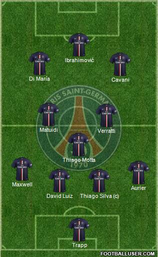 Paris Saint-Germain Formation 2015