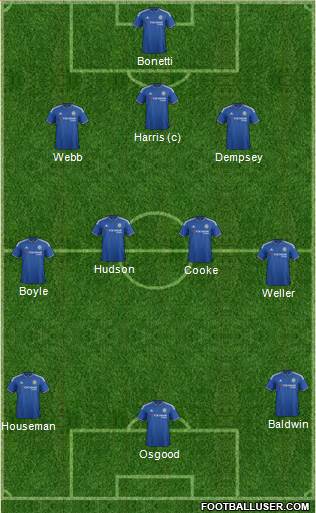 Chelsea Formation 2015