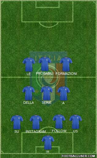 Italy Formation 2015