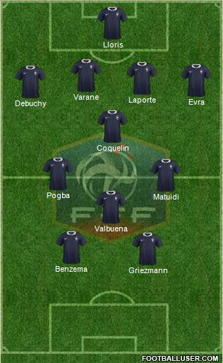 France Formation 2015