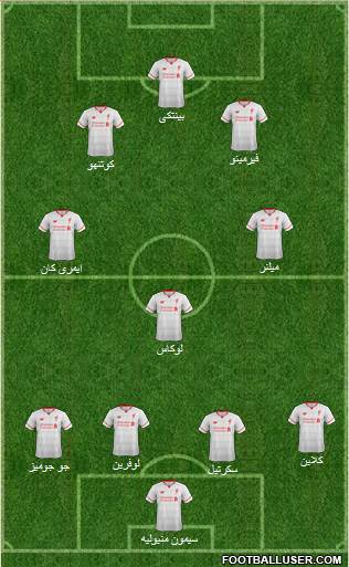 Liverpool Formation 2015