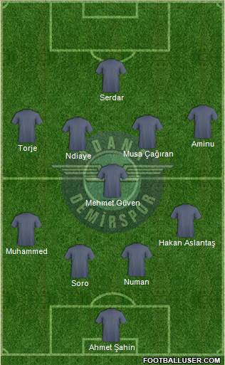 Adana Demirspor Formation 2015