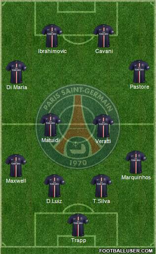 Paris Saint-Germain Formation 2015