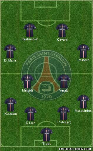 Paris Saint-Germain Formation 2015