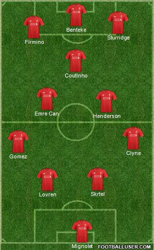 Liverpool Formation 2015