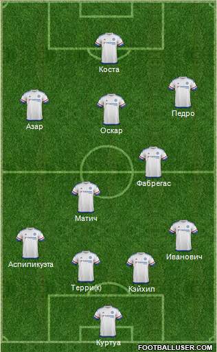 Chelsea Formation 2015