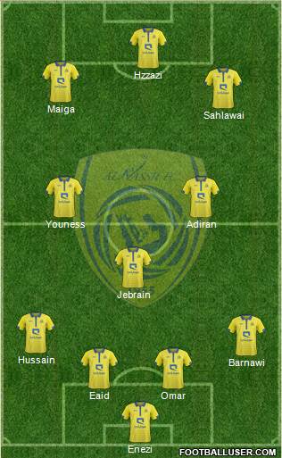 Al-Nassr (KSA) Formation 2015