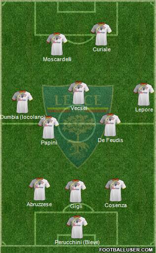 Lecce Formation 2015