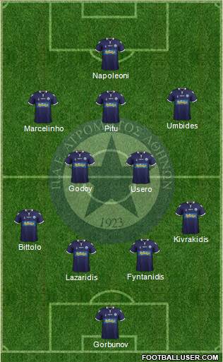APS Atromitos Athens 1923 Formation 2015