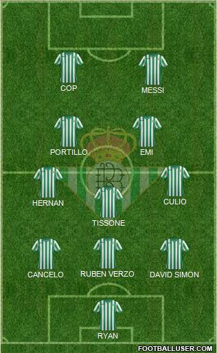 Real Betis B., S.A.D. Formation 2015