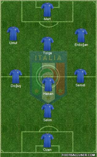 Italy Formation 2015