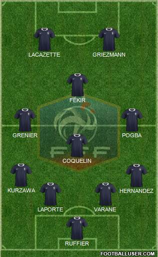 France Formation 2015