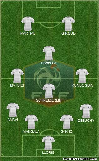 France Formation 2015